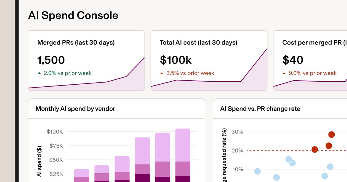 Rippling's AI Spend Console: When Your Bill Hits 40% of R&D